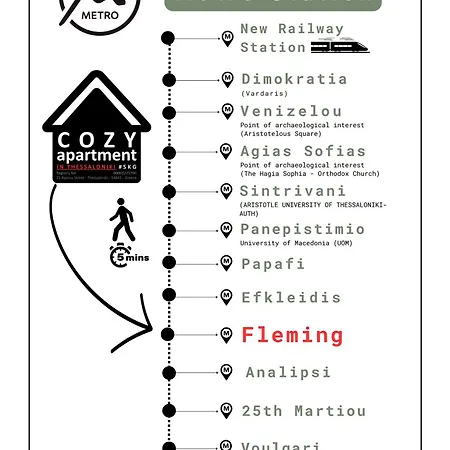 דירה Cozy In Skg